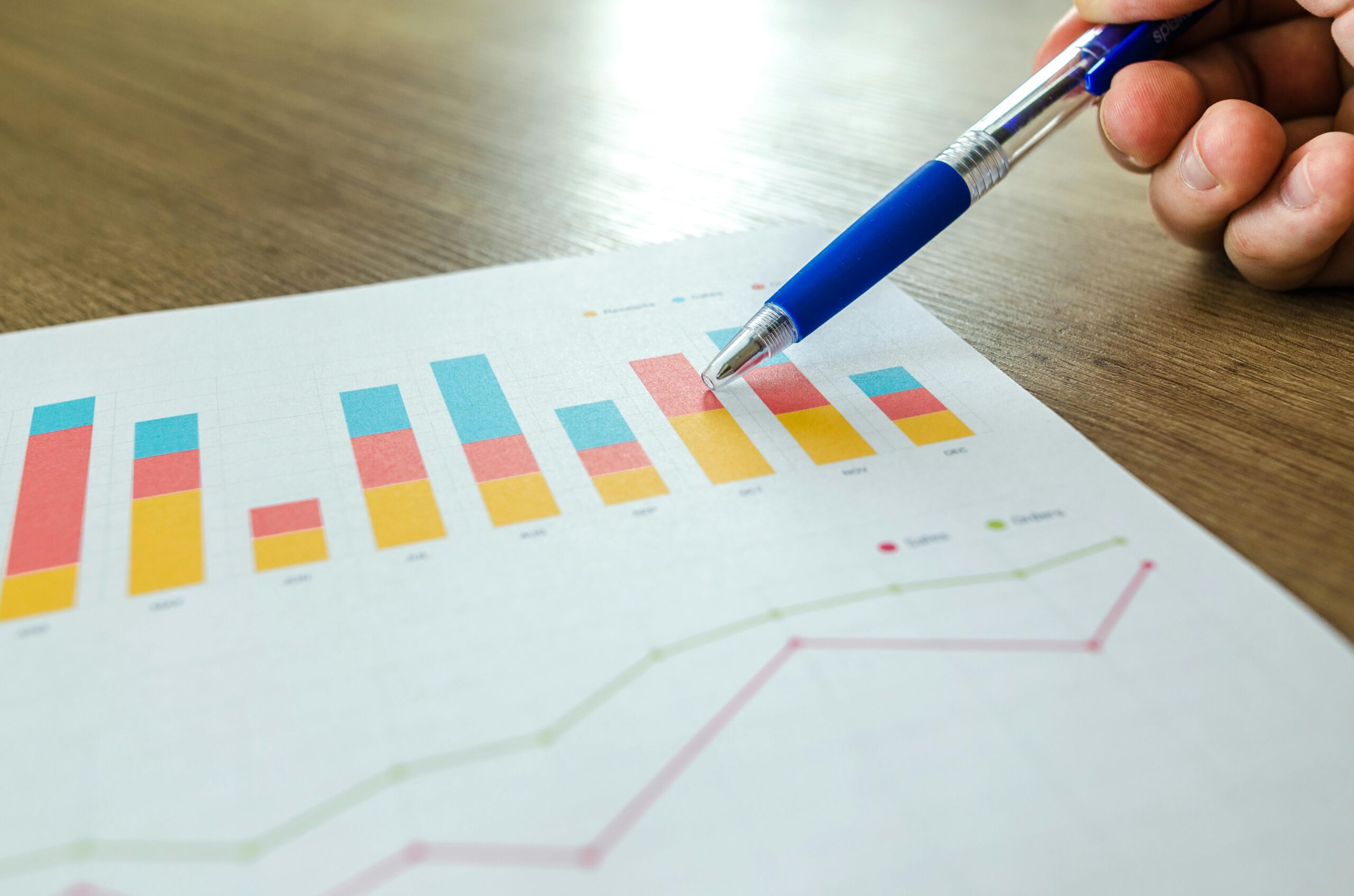 Best Digital Marketing Strategist in Kerala